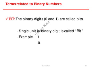 BIT: The binary digits (0 and 1) are called bits.
- Single unit in binary digit is called “Bit”
- Example 1
0
Termsrelated to Binary Numbers
53
Guneet Kaur
G
u
n
e
e
t
K
a
u
r
 