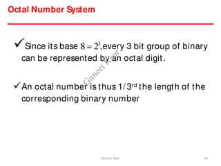 40
Octal Number System
Since its base 8  23
,every 3 bit group of binary
can be represented by an octal digit.
An octal number is thus 1/ 3rd the length of the
corresponding binary number
Guneet Kaur
G
u
n
e
e
t
K
a
u
r
 