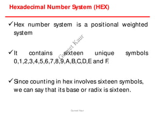 Hexadecimal Number System (HEX)
Hex number system is a positional weighted
system
It contains sixteen unique symbols
0,1,2,3,4,5,6,7,8,9,A,B,C,D,E and F
.
Since counting in hex involves sixteen symbols,
we can say that its base or radix is sixteen.
Guneet Kaur
G
u
n
e
e
t
K
a
u
r
 
