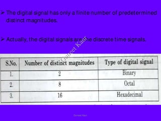  The digital signal has only a finite number of predetermined
distinct magnitudes.
 Actually, the digital signals are the discrete time signals.
Guneet Kaur
G
u
n
e
e
t
K
a
u
r
 