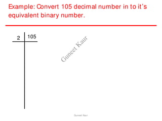 Example: Convert 105 decimal number in to it’s
equivalent binary number.
105
2
Guneet Kaur
G
u
n
e
e
t
K
a
u
r
 