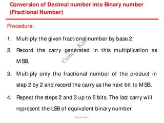 Procedure:
1. Multiply the given fractional number by base 2.
2. Record the carry generated in this multiplication as
MSB.
3. Multiply only the fractional number of the product in
step 2 by 2 and record the carry as the next bit to MSB.
4. Repeat the steps 2 and 3 up to 5 bits. The last carry will
represent the LSB of equivalent binary number
Conversion of Decimal number into Binary number
(Fractional Number)
Guneet Kaur
G
u
n
e
e
t
K
a
u
r
 