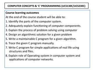 Comprehensive Introduction to C Programming for Engineers with ...