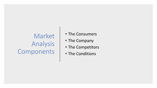 Market
Segmentation
Market Segment: a portion
of a larger market whose
needs differ somewhat
from the larger market.
Four ...