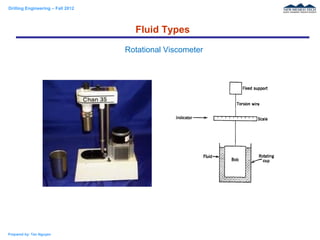 Drilling Engineering – Fall 2012
Prepared by: Tan Nguyen
Fluid Types
Rotational Viscometer
 