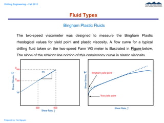 Drilling Engineering – Fall 2012
Prepared by: Tan Nguyen
The two-speed viscometer was designed to measure the Bingham Plastic
rheological values for yield point and plastic viscosity. A flow curve for a typical
drilling fluid taken on the two-speed Fann VG meter is illustrated in Figure below.
The slope of the straight line portion of this consistency curve is plastic viscosity.
Fluid Types
Bingham Plastic Fluids
 