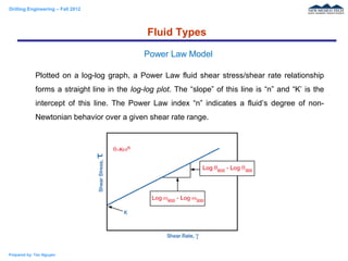 Drilling Engineering – Fall 2012
Prepared by: Tan Nguyen
Plotted on a log-log graph, a Power Law fluid shear stress/shear rate relationship
forms a straight line in the log-log plot. The “slope” of this line is “n” and “K’ is the
intercept of this line. The Power Law index “n” indicates a fluid’s degree of non-
Newtonian behavior over a given shear rate range.
Fluid Types
Power Law Model
 