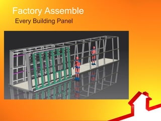 Factory Assemble
Every Building Panel
 