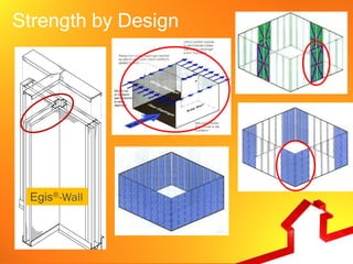 Strength by Design




 Egis®-Wall
 