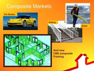 Composite Markets
Car Bodies


                 Railing
                                      Rebar




                      And now
                      CBS composite
                      Framing
 