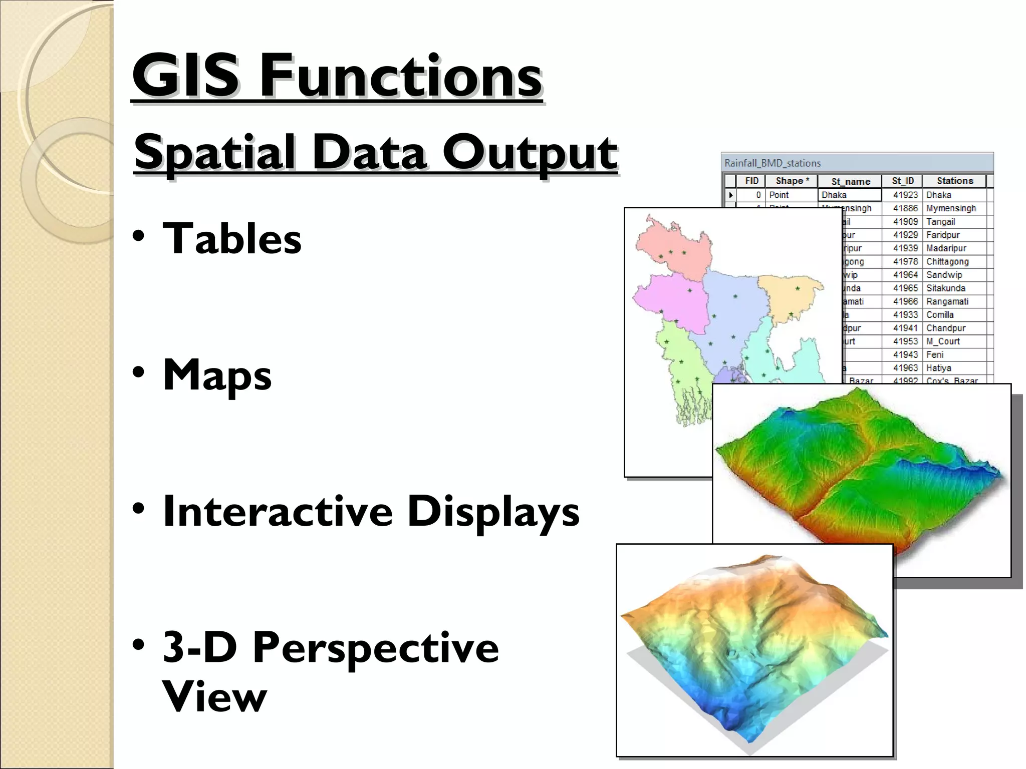 Introduction To GIS | PPT | Geography | Science