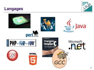 14
Langages
 