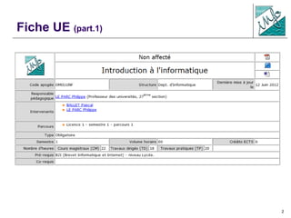 2
Fiche UE (part.1)
 