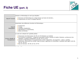 5
Fiche UE (part. 3)
 