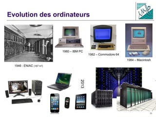 11
Evolution des ordinateurs
1946 : ENIAC (167 m2)
1980 – IBM PC
1984 – Macintosh
1982 – Commodore 64
2013
 