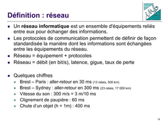 18
Définition : réseau
 Un réseau informatique est un ensemble d'équipements reliés
entre eux pour échanger des informations.
 Les protocoles de communication permettent de définir de façon
standardisée la manière dont les informations sont échangées
entre les équipements du réseau.
 Réseau = équipement + protocoles
 Réseau = débit (en bit/s), latence, gigue, taux de perte
 Quelques chiffres
 Brest – Paris : aller-retour en 30 ms (13 relais, 500 km)
 Brest – Sydney : aller-retour en 300 ms (23 relais, 17 000 km)
 Vitesse du son : 300 m/s = 3 m/10 ms
 Clignement de paupière : 60 ms
 Chute d’un objet (h = 1m) : 400 ms
 
