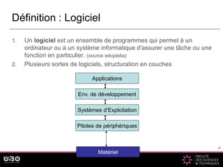 13
1. Un logiciel est un ensemble de programmes qui permet à un
ordinateur ou à un système informatique d'assurer une tâche ou une
fonction en particulier. (source wikipédia)
2. Plusieurs sortes de logiciels, structuration en couches
Définition : Logiciel
13
Matériel
Env. de développement
Systèmes d’Exploitation
Pilotes de périphériques
Applications
 