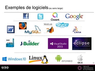 14
Exemples de logiciels(au sens large)
14
 