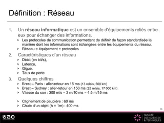 16
1. Un réseau informatique est un ensemble d'équipements reliés entre
eux pour échanger des informations.
> Les protocoles de communication permettent de définir de façon standardisée la
manière dont les informations sont échangées entre les équipements du réseau.
> Réseau = équipement + protocoles
2. Caractéristiques d’un réseau
> Débit (en bit/s),
> Latence,
> Gigue,
> Taux de perte
3. Quelques chiffres
> Brest – Paris : aller-retour en 15 ms (13 relais, 500 km)
> Brest – Sydney : aller-retour en 150 ms (25 relais, 17 000 km)
> Vitesse du son : 300 m/s = 3 m/10 ms = 4,5 m/15 ms
> Clignement de paupière : 60 ms
> Chute d’un objet (h = 1m) : 400 ms
Définition : Réseau
16
 