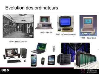 9
Evolution des ordinateurs
9
1946 : ENIAC (167 m2)
1980 – IBM PC
1984 – Macintosh
1982 – Commodore 64
2020
 
