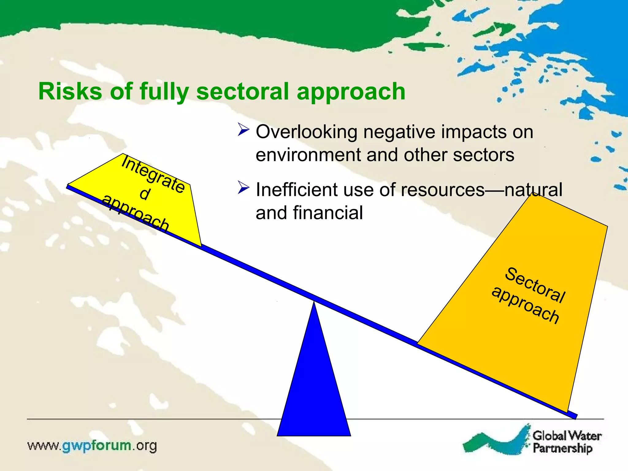 Risks of fully sectoral approach
Sectoralapproach
Integratedapproach
 Overlooking negative impacts on
environment and other sectors
 Inefficient use of resources—natural
and financial
 