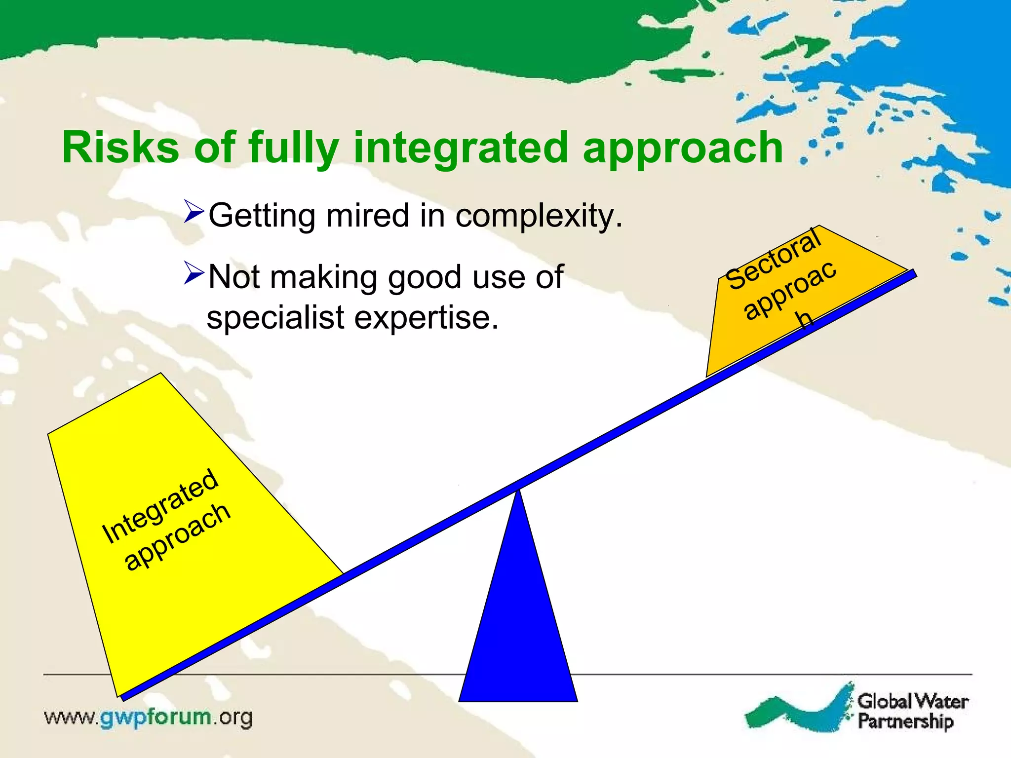 Risks of fully integrated approach
Sectoral
approac
h
Integrated
approach
Getting mired in complexity.
Not making good use of
specialist expertise.
 