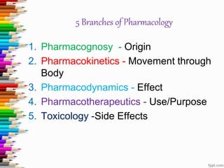 5 Branches of Pharmacology
1. Pharmacognosy - Origin
2. Pharmacokinetics - Movement through
Body
3. Pharmacodynamics - Effect
4. Pharmacotherapeutics - Use/Purpose
5. Toxicology -Side Effects
 