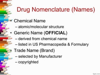 Drug Nomenclature (Names)
• Chemical Name
– atomic/molecular structure
• Generic Name (OFFICIAL)
– derived from chemical name
– listed in US Pharmacopedia & Formulary
• Trade Name (Brand)
– selected by Manufacturer
– copyrighted
 