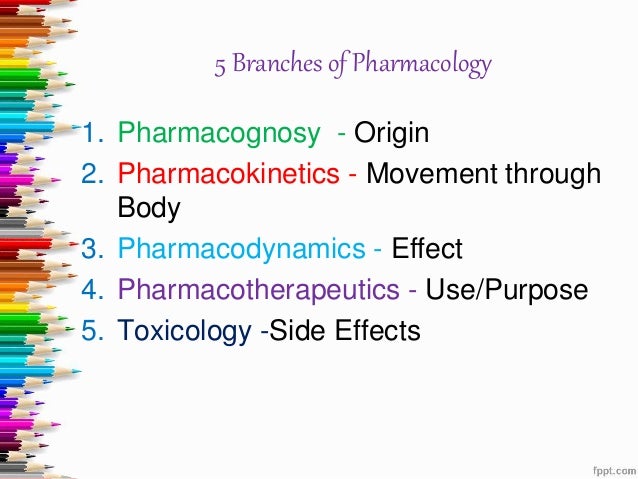 Nursing Rights Of Medication Administration Article