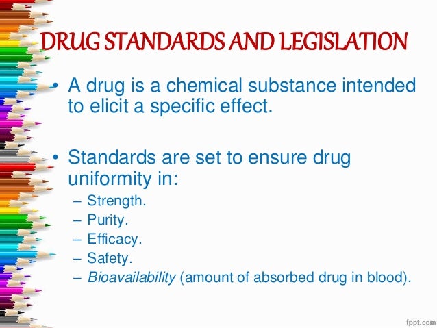 Systematic (chemical) trivial generic and trade names for aspirin