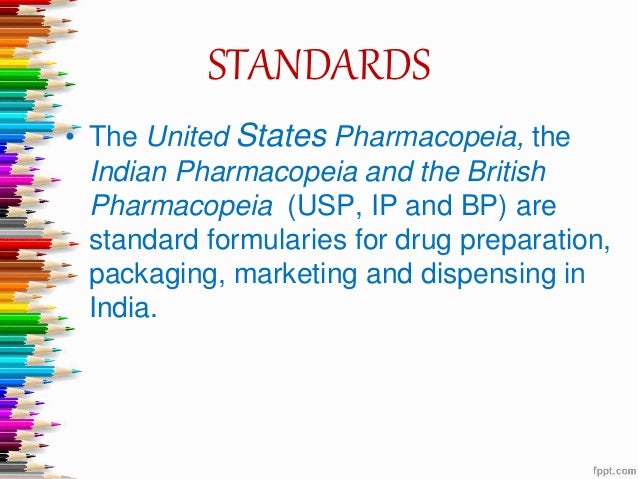Aspirin - Trade Names
