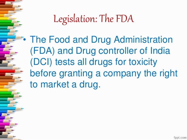 Systematic (chemical) trivial generic and trade names for aspirin