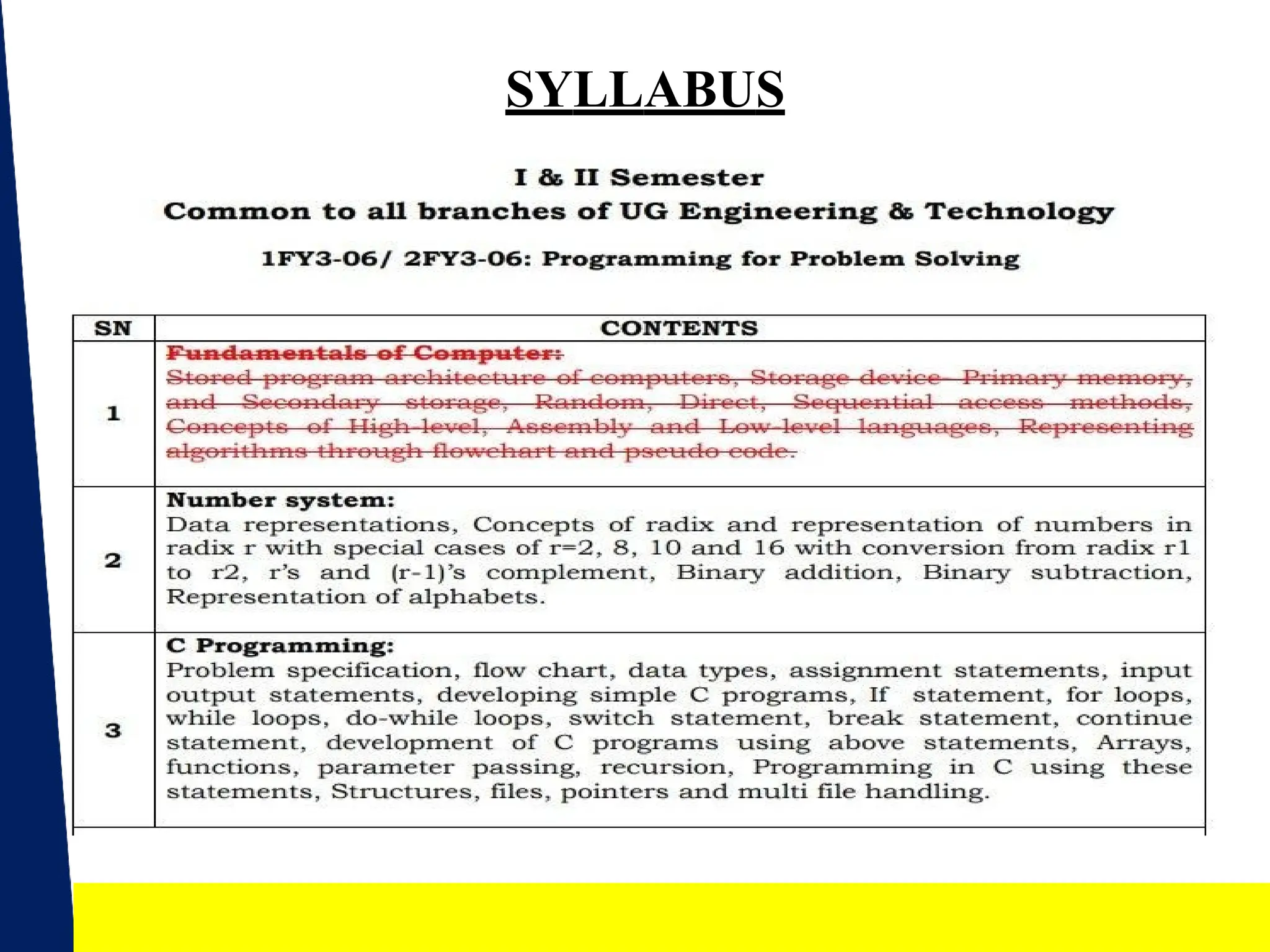 SYLLABUS
21
 