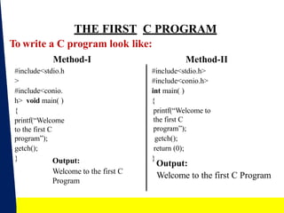 1_Introduction of programming language C.pptx