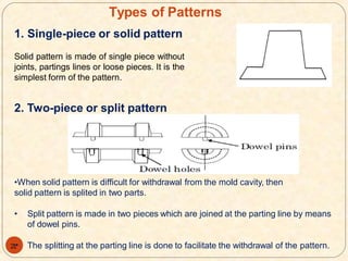 1 introduction of casting | PDF