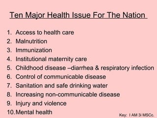 Ten Major Health Issue For The Nation
1. Access to health care
2. Malnutrition
3. Immunization
4. Institutional maternity ...