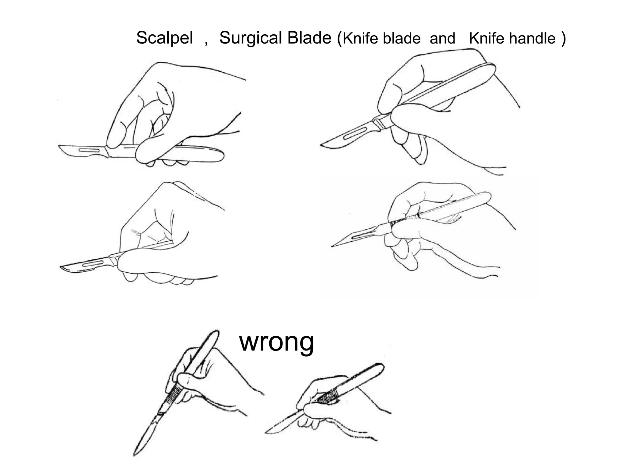 Scalpel ， Surgical Blade (Knife blade and Knife handle )
wrong
 