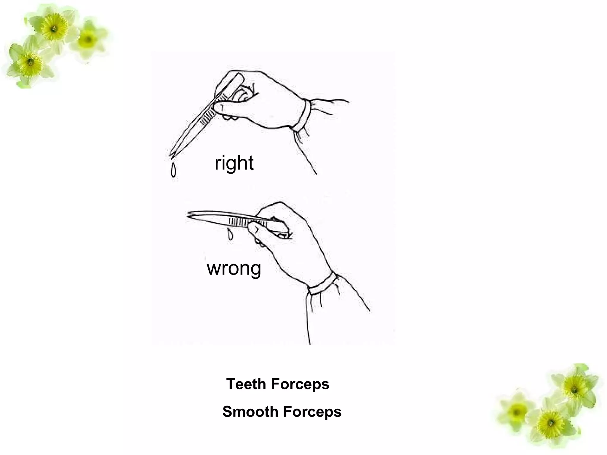wrong
right
Teeth Forceps
Smooth Forceps
 