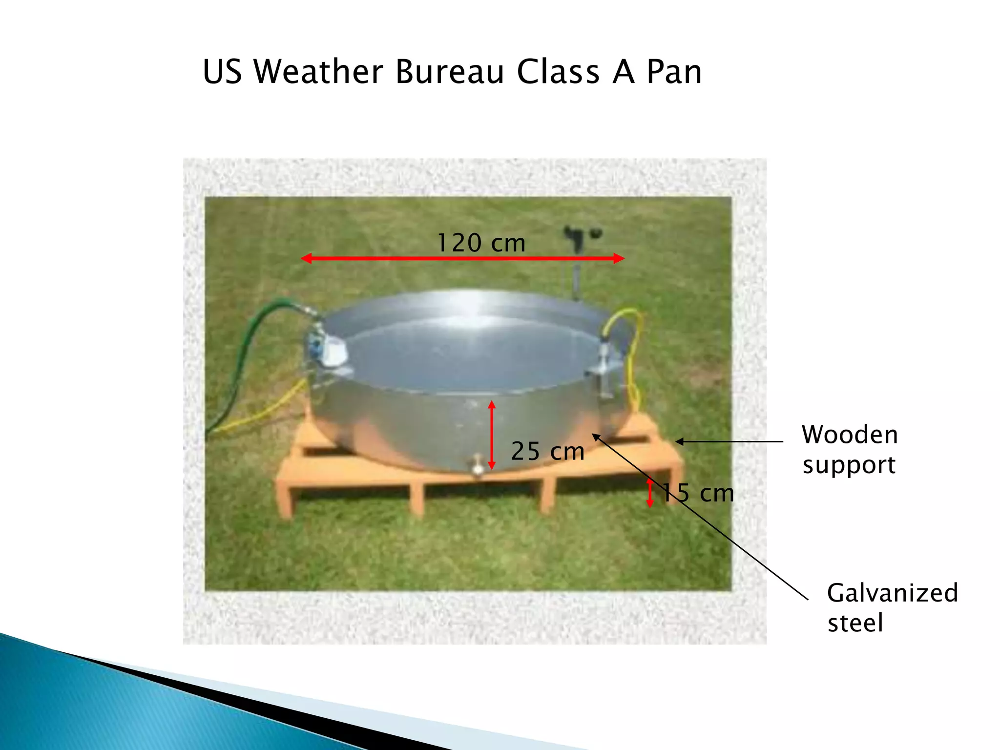 120 cm
15 cm
Wooden
support
Galvanized
steel
25 cm
US Weather Bureau Class A Pan
 