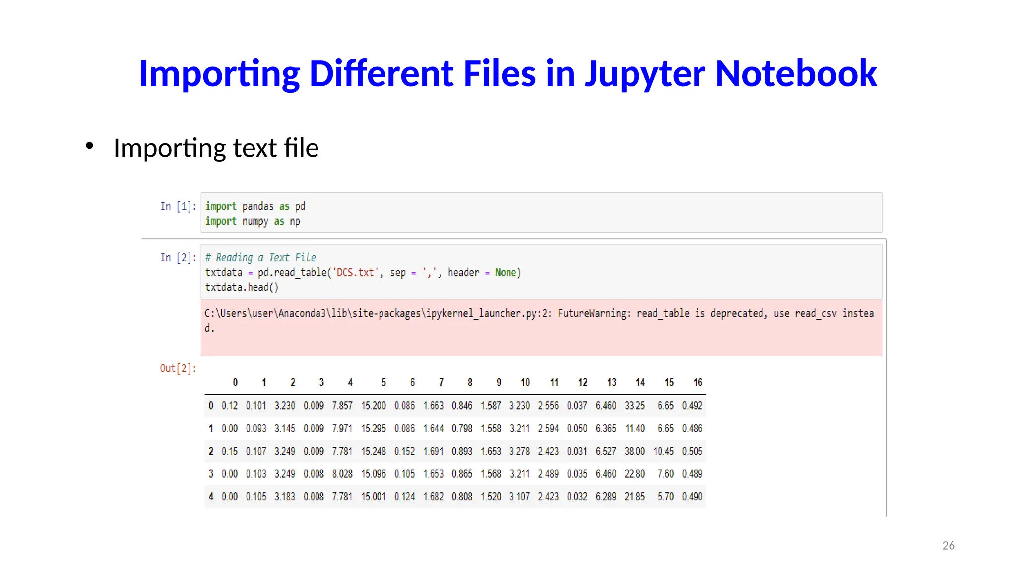 Importing Different Files in Jupyter Notebook • Importing text file 26 