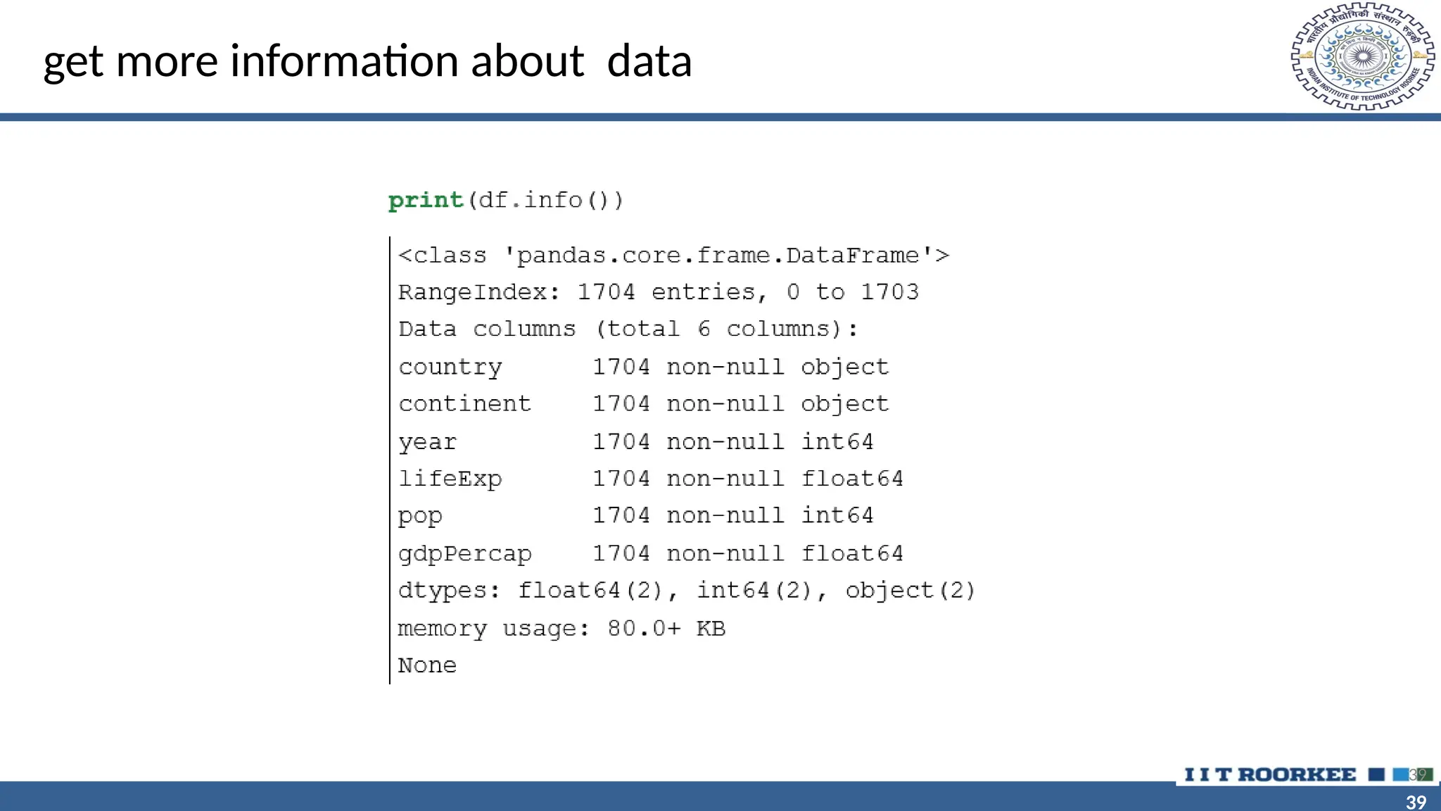 1_ Introduction Python.pptx python is a data | PPT