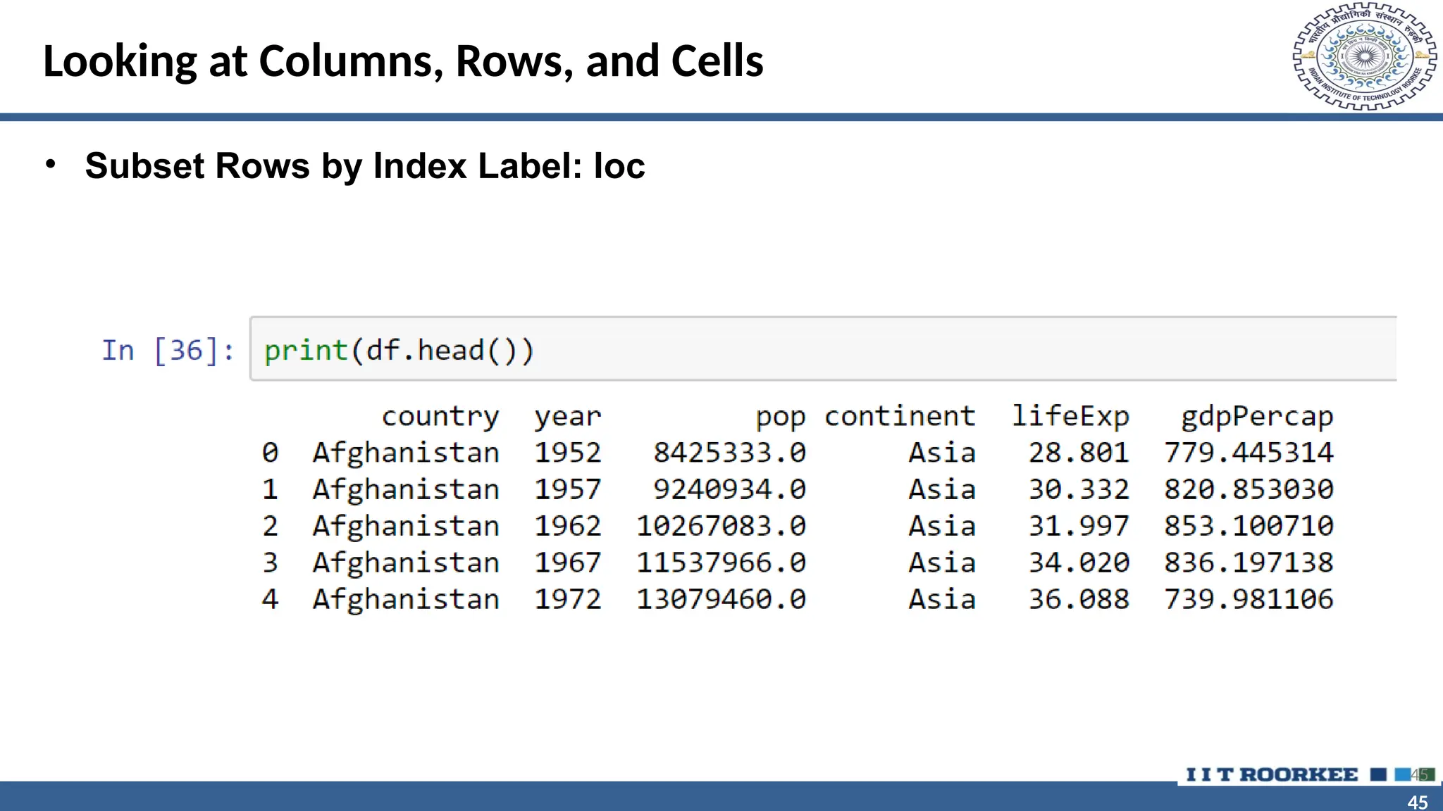45 45 Looking at Columns, Rows, and Cells • Subset Rows by Index Label: loc 45 
