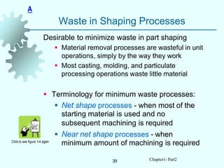 Wastingg Process 1_introduction_sep07_13_ams_2.pptx