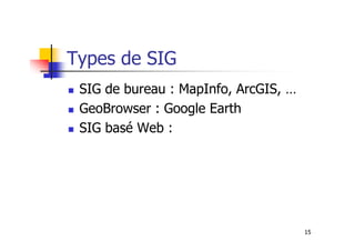 Types de SIG
SIG de bureau : MapInfo, ArcGIS, …
GeoBrowser : Google Earth
SIG basé Web :
15
SIG basé Web :
 