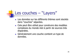 Les couches – “Layers”
Les données sur les différents thèmes sont stockés
dans "couches" séparées.
Cela peut être utilisé pour construire des modèles
complexes du monde réel à partir de sources très
25
complexes du monde réel à partir de sources très
disparates.
Généralement une couche contient un type de
données.
 