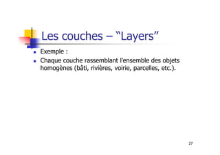 Les couches – “Layers”
Exemple :
Chaque couche rassemblant l'ensemble des objets
homogènes (bâti, rivières, voirie, parcelles, etc.).
27
 