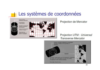 Les systèmes de coordonnées
31
 