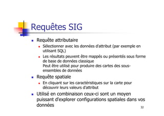Requêtes SIG
Requête attributaire
Sélectionner avec les données d'attribut (par exemple en
utilisant SQL)
Les résultats peuvent être mappés ou présentés sous forme
32
Les résultats peuvent être mappés ou présentés sous forme
de base de données classique
Peut être utilisé pour produire des cartes des sous-
ensembles de données
Requête spatiale
En cliquant sur les caractéristiques sur la carte pour
découvrir leurs valeurs d'attribut
Utilisé en combinaison ceux-ci sont un moyen
puissant d'explorer configurations spatiales dans vos
données
 
