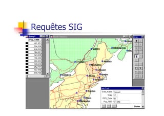 Requêtes SIG
33
 
