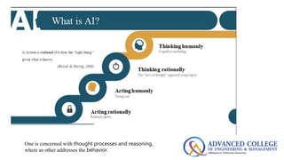 ARTIFICIAL INTELLIGENCE
One is concerned with thought processes and reasoning,
where as other addresses the behavior.
 
